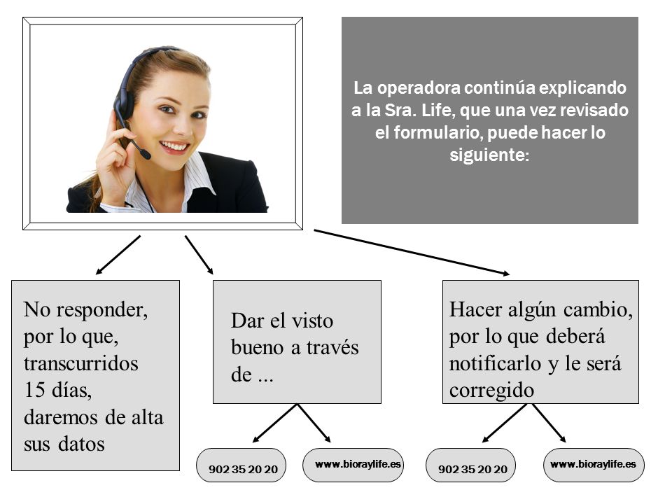 Hacer algún cambio, por lo que deberá notificarlo y le será corregido