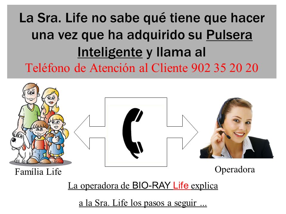 La Sra. Life no sabe qué tiene que hacer una vez que ha adquirido su Pulsera Inteligente y llama al Teléfono de Atención al Cliente