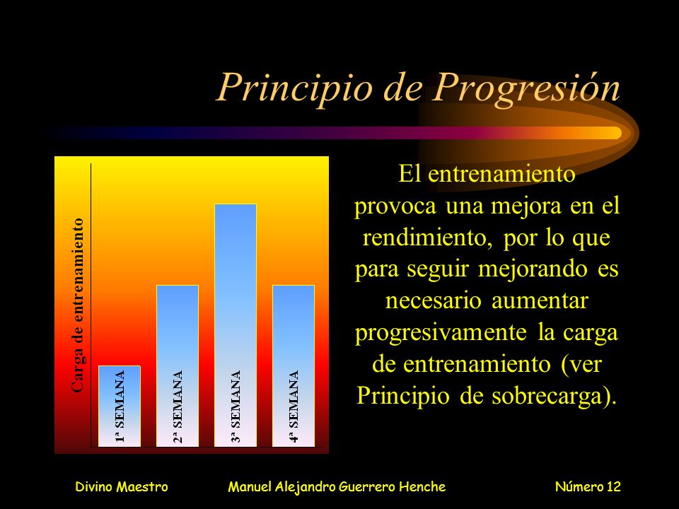 Principio de Progresión