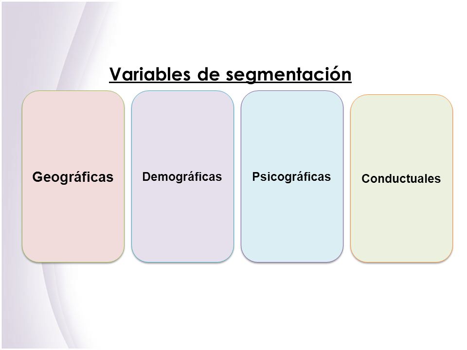 Variables de segmentación