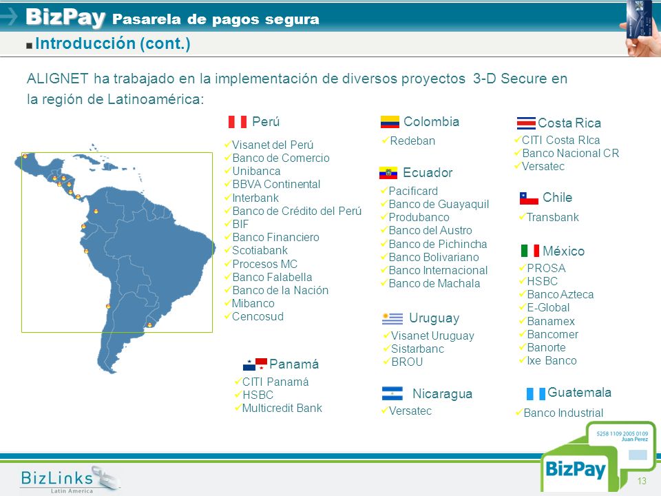 Introducción (cont.) ALIGNET ha trabajado en la implementación de diversos proyectos 3-D Secure en la región de Latinoamérica: