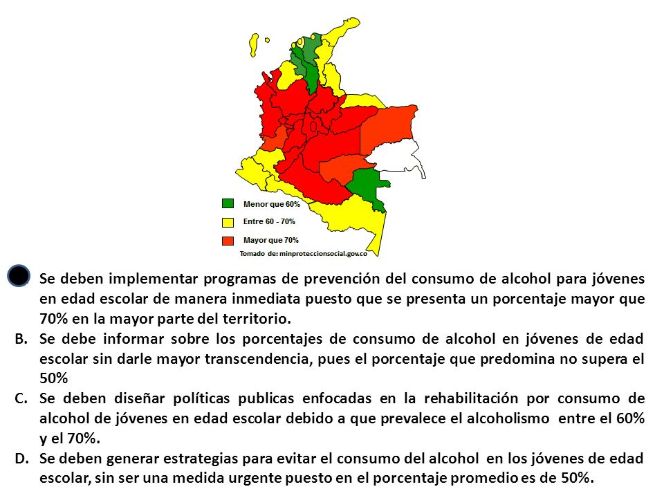 Se deben implementar programas de prevención del consumo de alcohol para jóvenes en edad escolar de manera inmediata puesto que se presenta un porcentaje mayor que 70% en la mayor parte del territorio.