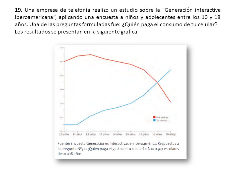 19. Una empresa de telefonía realizo un estudio sobre la Generación interactiva iberoamericana , aplicando una encuesta a niños y adolecentes entre los 10 y 18 años. Una de las preguntas formuladas fue: ¿Quién paga el consumo de tu celular