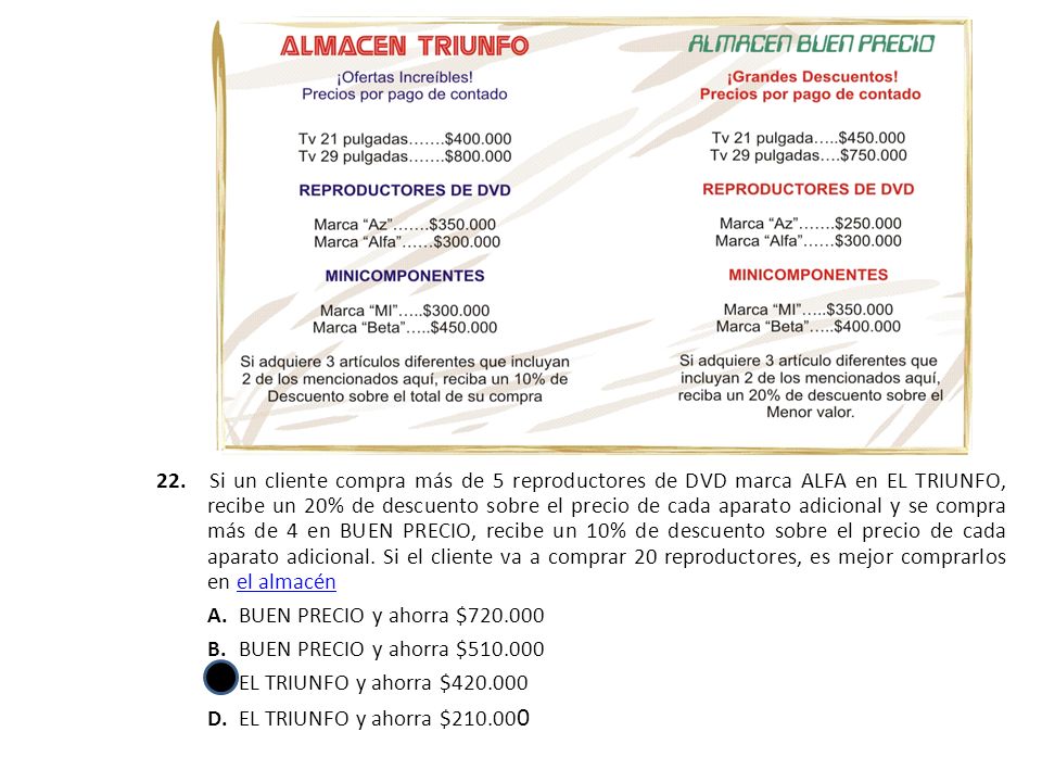 22. Si un cliente compra más de 5 reproductores de DVD marca ALFA en EL TRIUNFO, recibe un 20% de descuento sobre el precio de cada aparato adicional y se compra más de 4 en BUEN PRECIO, recibe un 10% de descuento sobre el precio de cada aparato adicional. Si el cliente va a comprar 20 reproductores, es mejor comprarlos en el almacén