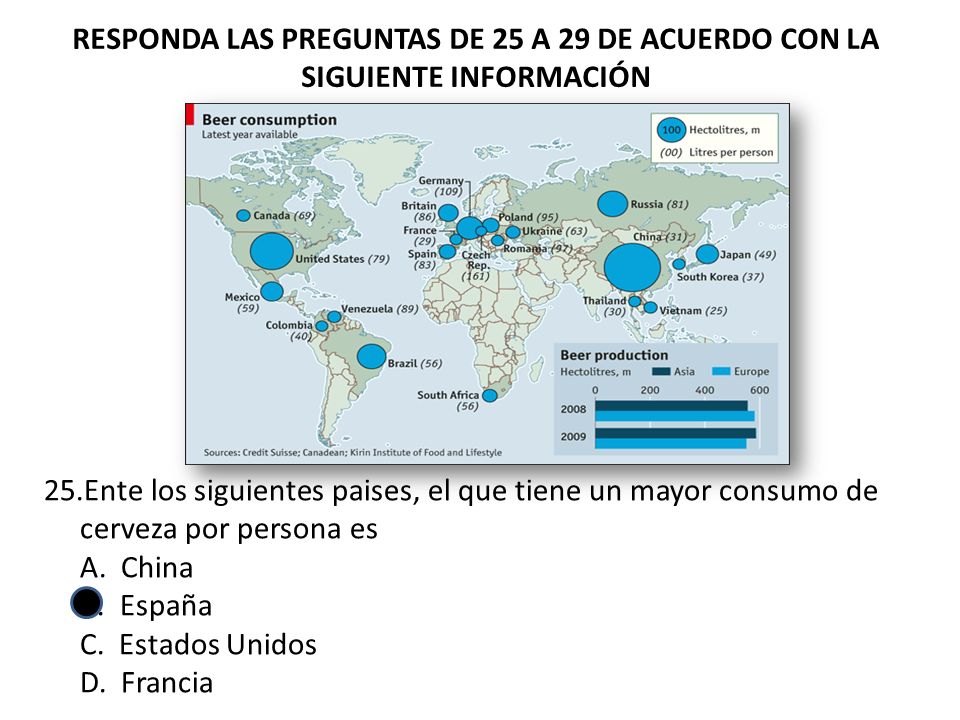 RESPONDA LAS PREGUNTAS DE 25 A 29 DE ACUERDO CON LA SIGUIENTE INFORMACIÓN