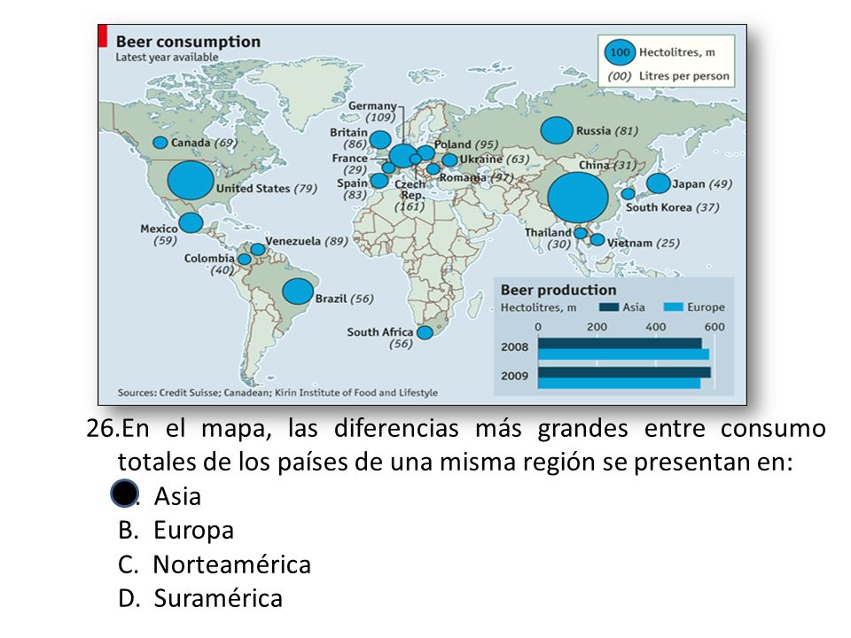 En el mapa, las diferencias más grandes entre consumo totales de los países de una misma región se presentan en: