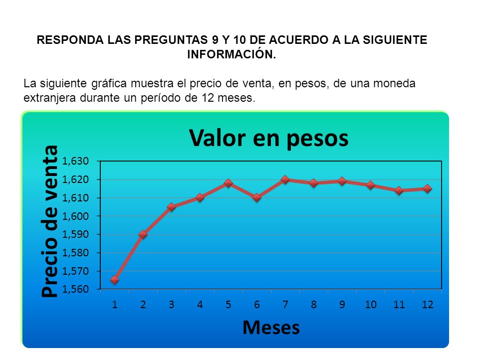 RESPONDA LAS PREGUNTAS 9 Y 10 DE ACUERDO A LA SIGUIENTE INFORMACIÓN.