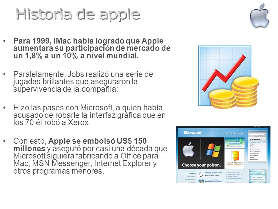 Historia de apple Para 1999, iMac había logrado que Apple aumentara su participación de mercado de un 1,8% a un 10% a nivel mundial.