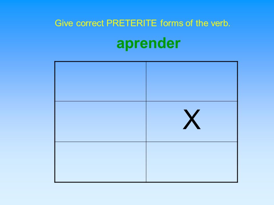 Give correct PRETERITE forms of the verb.