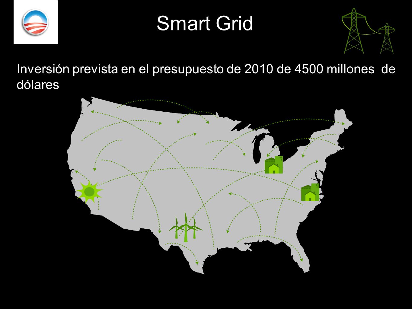Smart Grid . Inversión prevista en el presupuesto de 2010 de 4500 millones de dólares.