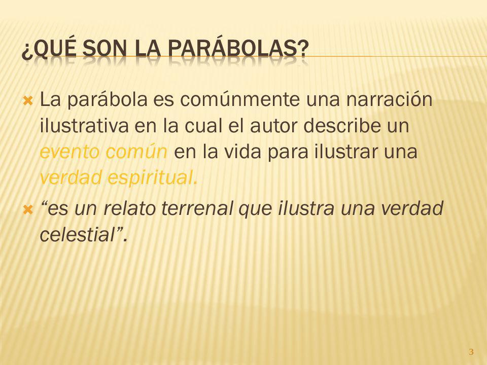 3/29/2017 ¿Qué son la parábolas