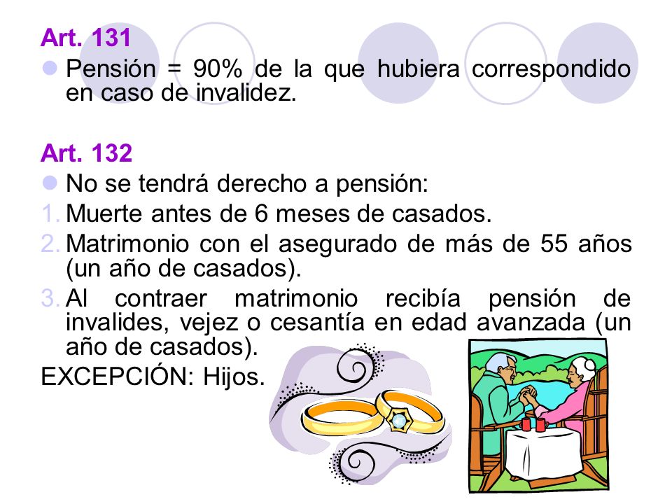 Art. 131 Pensión = 90% de la que hubiera correspondido en caso de invalidez. Art No se tendrá derecho a pensión: