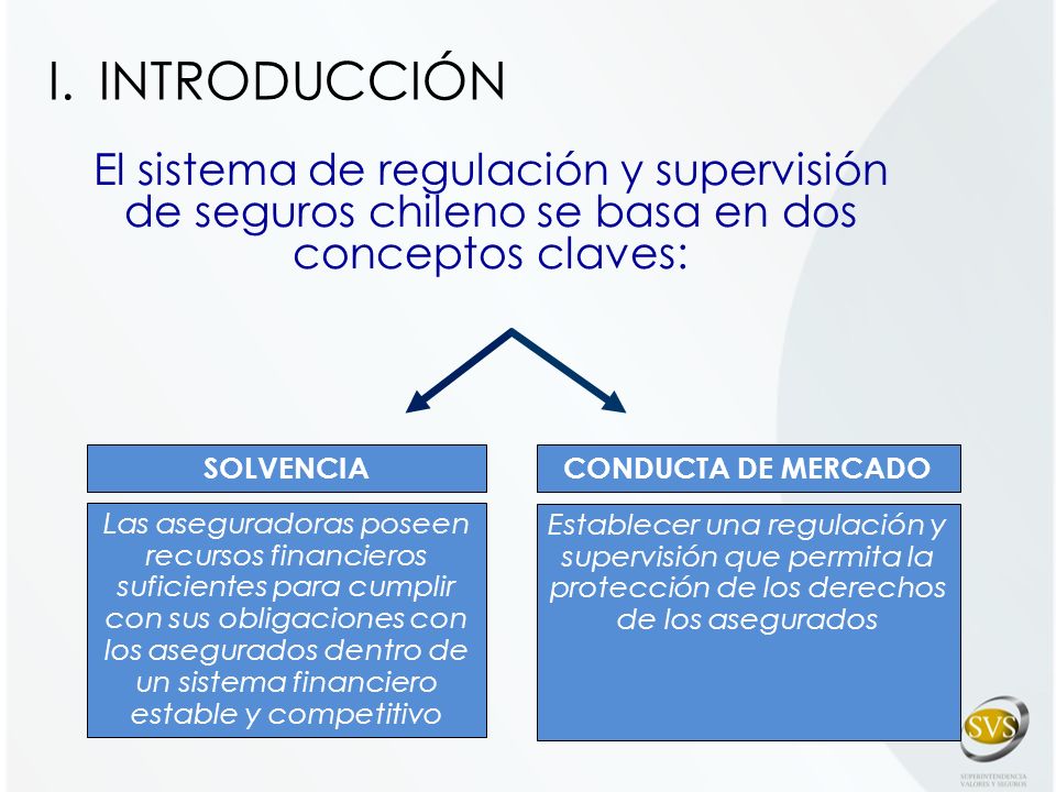 INTRODUCCIÓN El sistema de regulación y supervisión de seguros chileno se basa en dos conceptos claves: