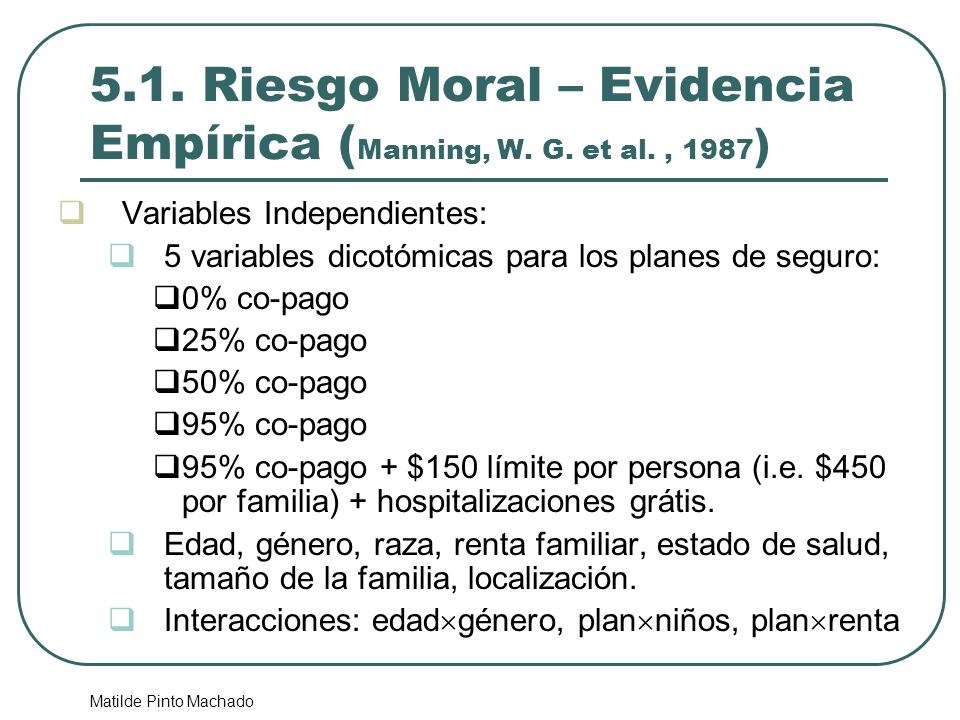 5.1. Riesgo Moral – Evidencia Empírica (Manning, W. G. et al. , 1987)