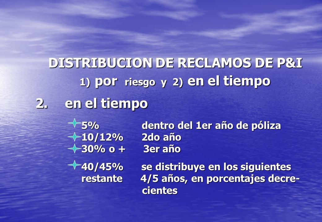 DISTRIBUCION DE RECLAMOS DE P&I 1) por riesgo y 2) en el tiempo 2