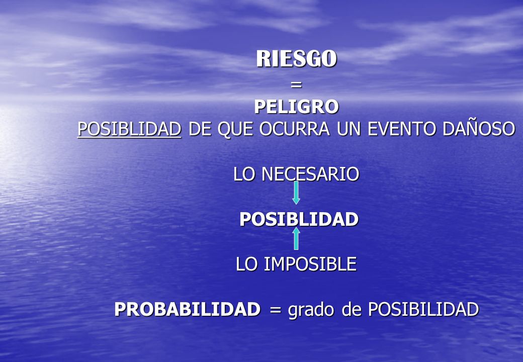 RIESGO = PELIGRO POSIBLIDAD DE QUE OCURRA UN EVENTO DAÑOSO LO NECESARIO POSIBLIDAD LO IMPOSIBLE PROBABILIDAD = grado de POSIBILIDAD