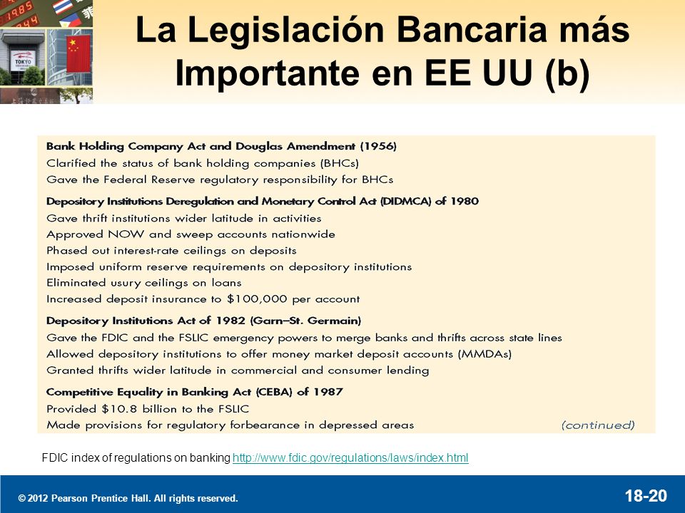 La Legislación Bancaria más Importante en EE UU (c)
