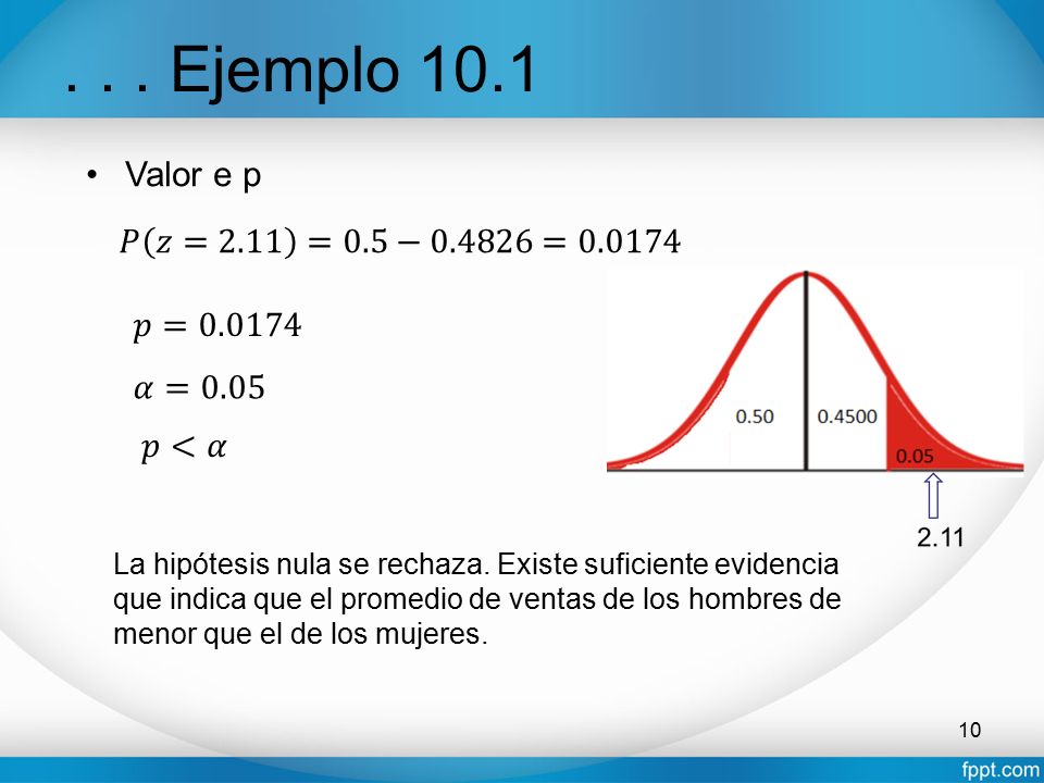 . . . Ejemplo 10.1 Valor e p 𝑃 𝑧=2.11 =0.5−0.4826= 𝑝=0.0174