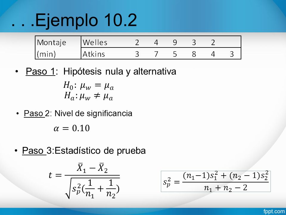 . . .Ejemplo 10.2 Paso 1: Hipótesis nula y alternativa 𝐻 0 : 𝜇 𝑤 = 𝜇 𝑎