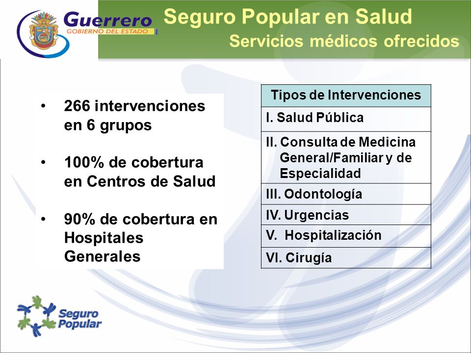 Seguro Popular en Salud Tipos de Intervenciones