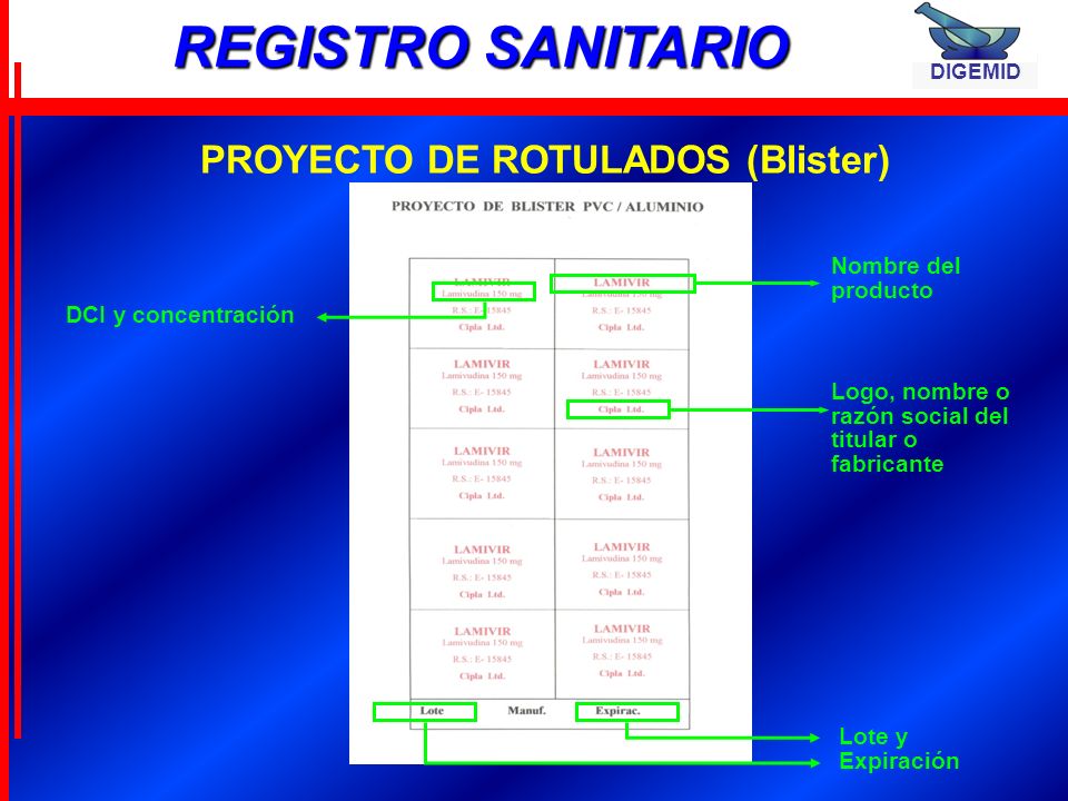 REGISTRO SANITARIO PROYECTO DE ROTULADOS (Blister) Nombre del producto