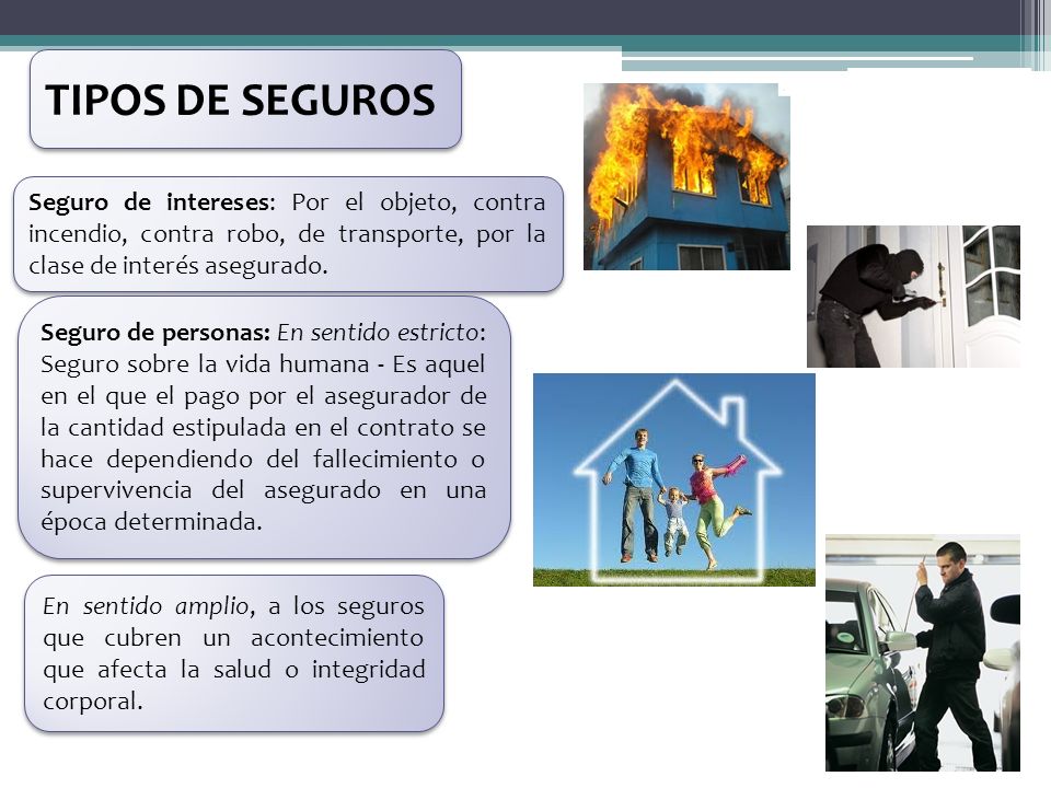TIPOS DE SEGUROS Seguro de intereses: Por el objeto, contra incendio, contra robo, de transporte, por la clase de interés asegurado.