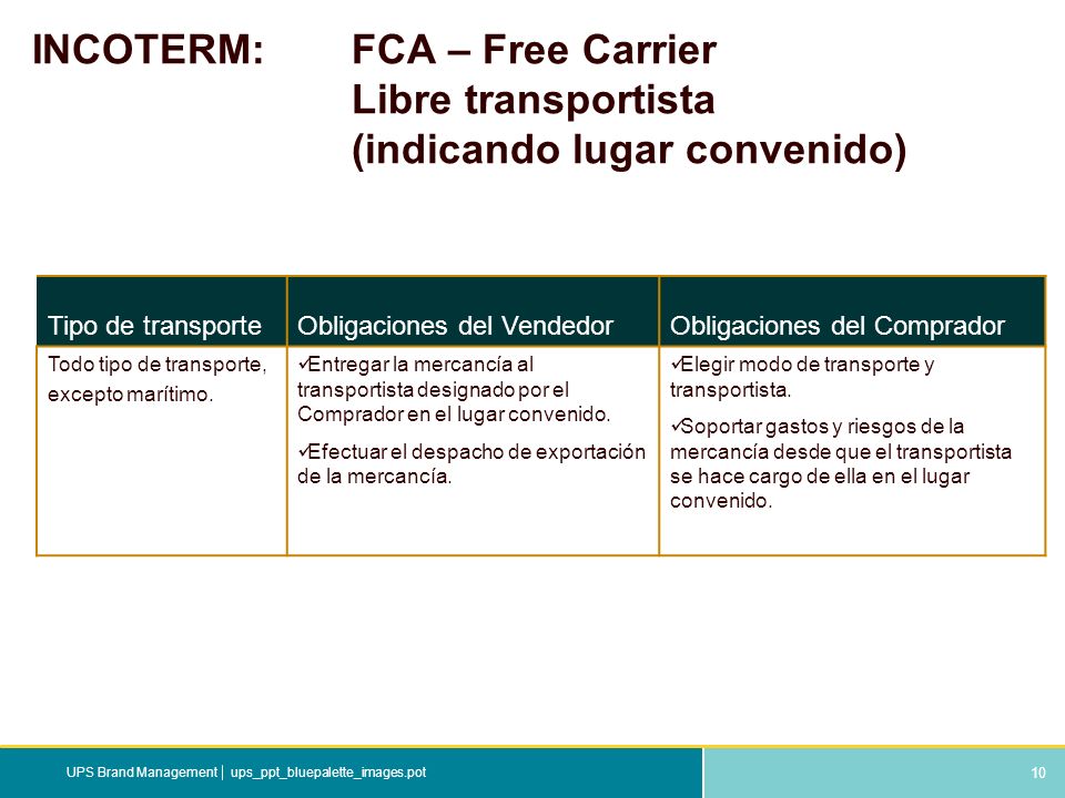 INCOTERM:. FCA – Free Carrier. Libre transportista