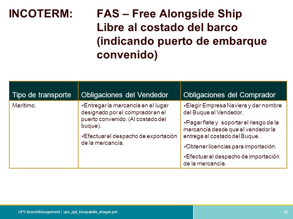 INCOTERM:. FAS – Free Alongside Ship. Libre al costado del barco