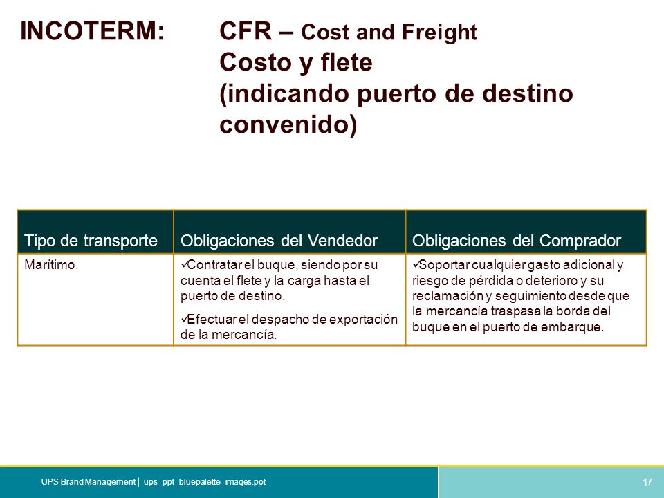 INCOTERM:. CFR – Cost and Freight. Costo y flete