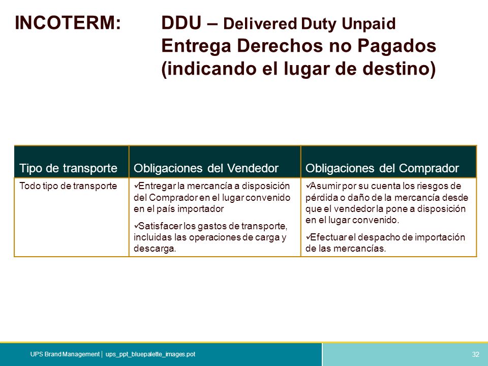 INCOTERM:. DDU – Delivered Duty Unpaid. Entrega Derechos no Pagados