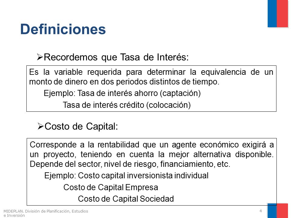 Definiciones Recordemos que Tasa de Interés: Costo de Capital: