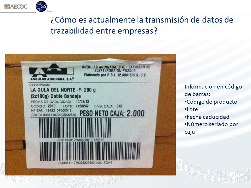 ¿Cómo es actualmente la transmisión de datos de trazabilidad entre empresas