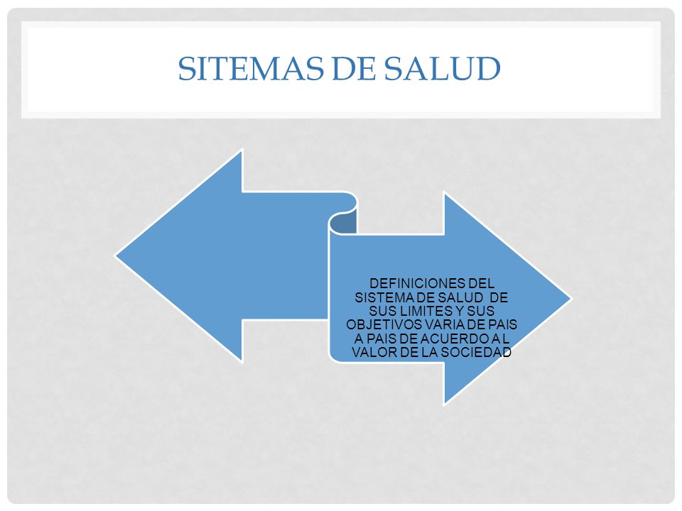 SITEMAS DE SALUD DEFINICIONES DEL SISTEMA DE SALUD DE SUS LIMITES Y SUS OBJETIVOS VARIA DE PAIS A PAIS DE ACUERDO A L VALOR DE LA SOCIEDAD.