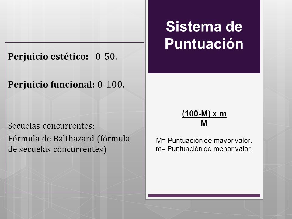 Sistema de Puntuación (100-M) x m M M= Puntuación de mayor valor