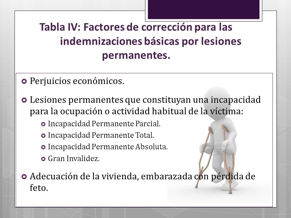 Tabla IV: Factores de corrección para las