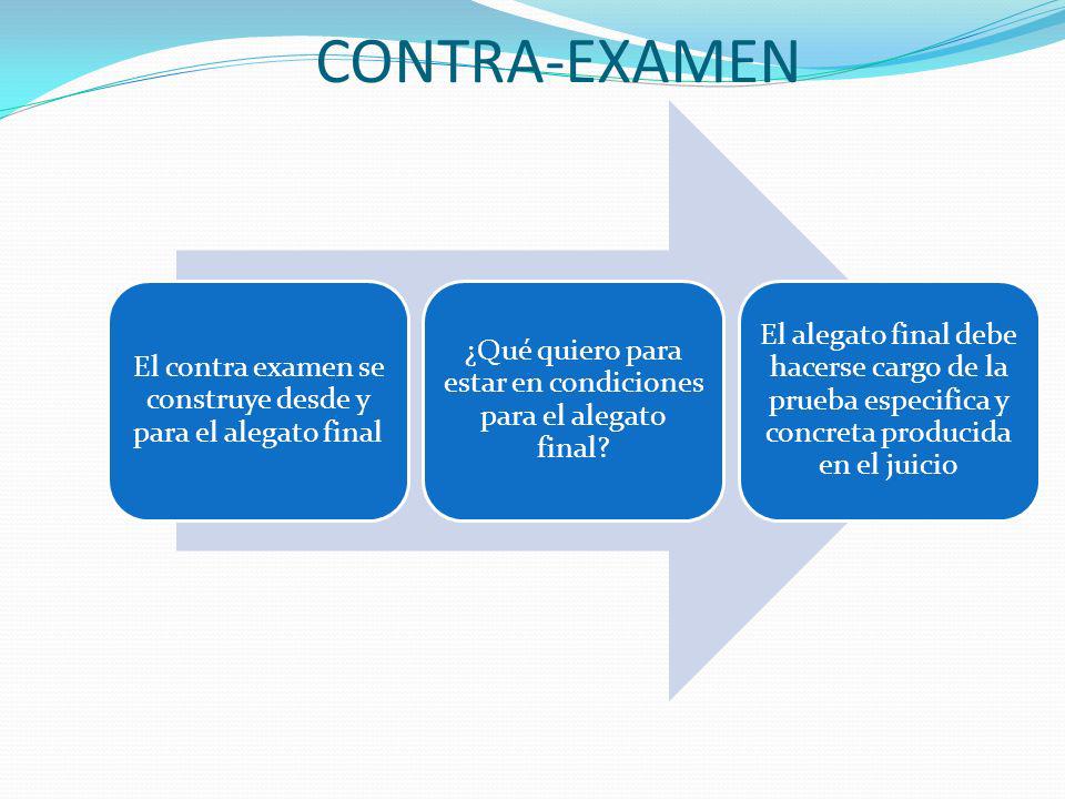 CONTRA-EXAMEN El contra examen se construye desde y para el alegato final. ¿Qué quiero para estar en condiciones para el alegato final