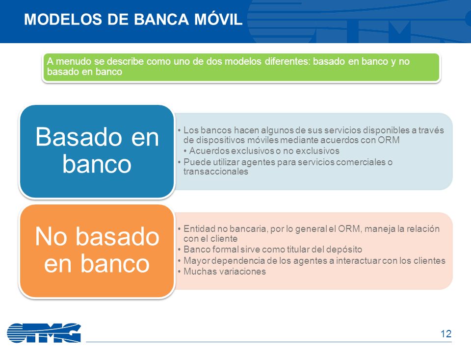 Basado en banco No basado en banco Modelos de Banca Móvil