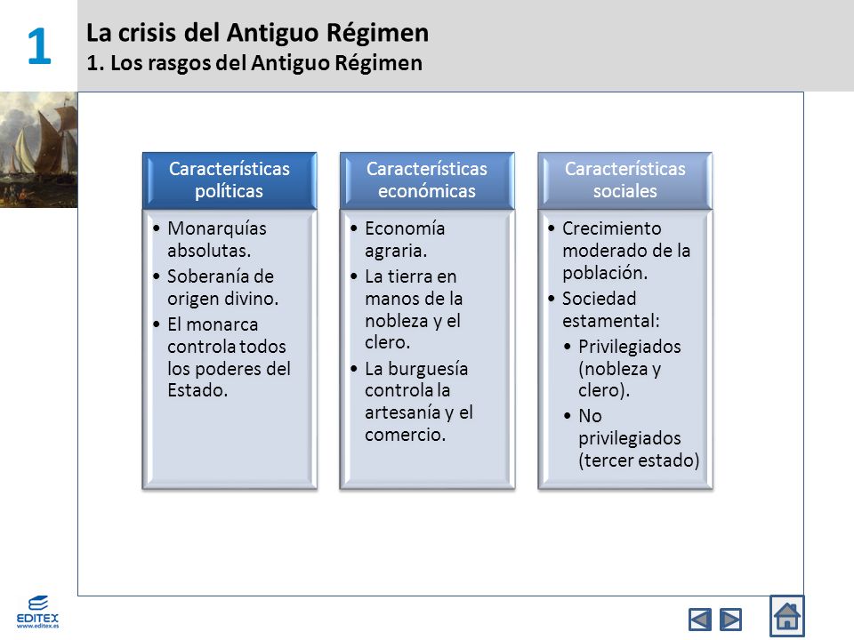 La crisis del Antiguo Régimen 1. Los rasgos del Antiguo Régimen