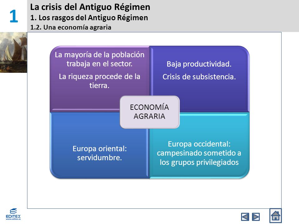1 La crisis del Antiguo Régimen 1. Los rasgos del Antiguo Régimen 1.2. Una economía agraria. ECONOMÍA AGRARIA.
