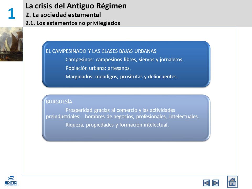 1 La crisis del Antiguo Régimen 2. La sociedad estamental 2.1. Los estamentos no privilegiados. EL CAMPESINADO Y LAS CLASES BAJAS URBANAS.
