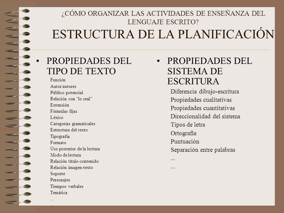 PROPIEDADES DEL TIPO DE TEXTO PROPIEDADES DEL SISTEMA DE ESCRITURA