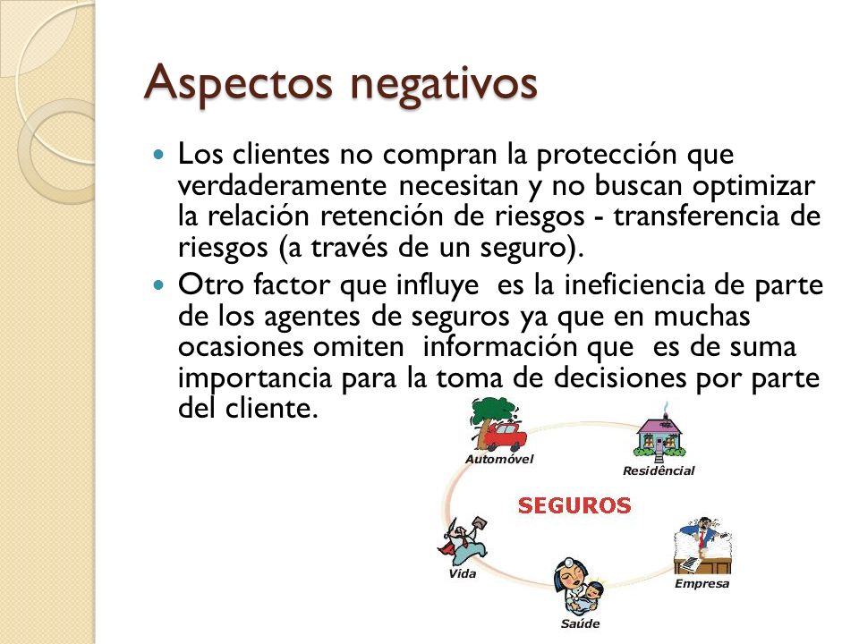 Aspectos negativos
