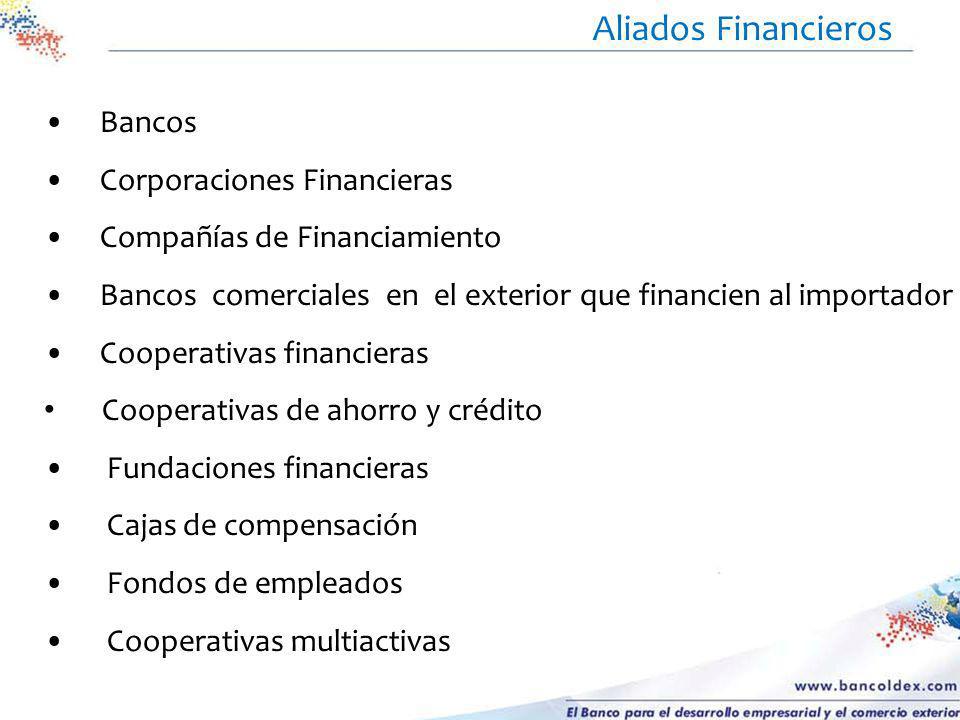 Aliados Financieros • Bancos • Corporaciones Financieras
