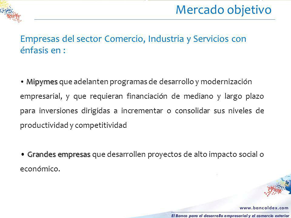 Mercado objetivo Empresas del sector Comercio, Industria y Servicios con énfasis en :