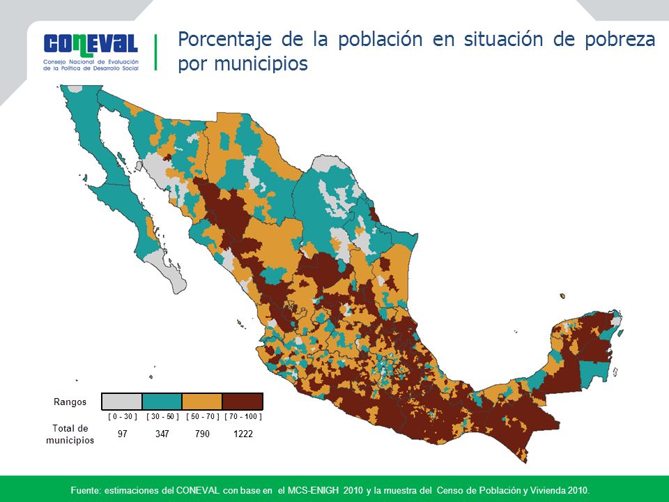 Porcentaje de la población en situación de pobreza por municipios