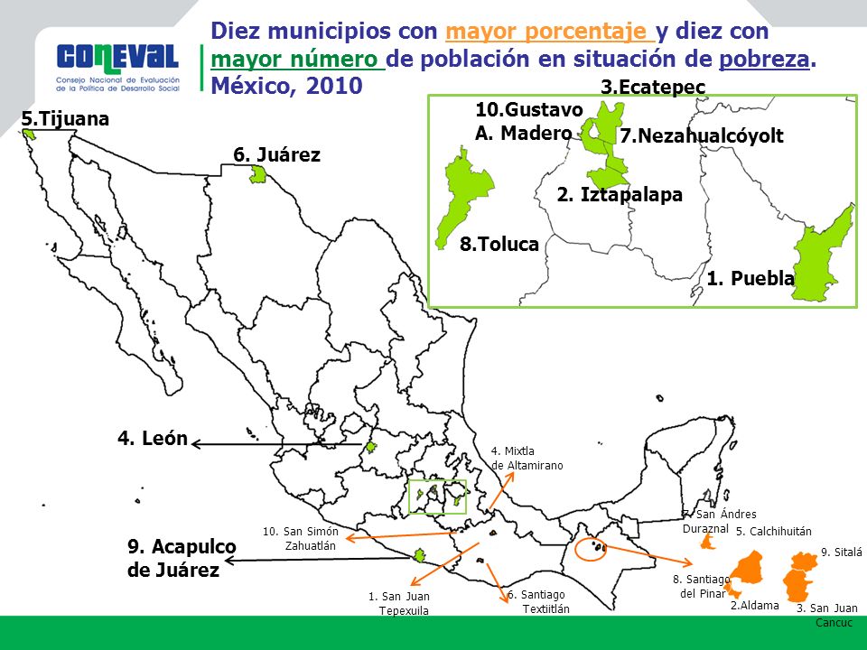 Diez municipios con mayor porcentaje y diez con