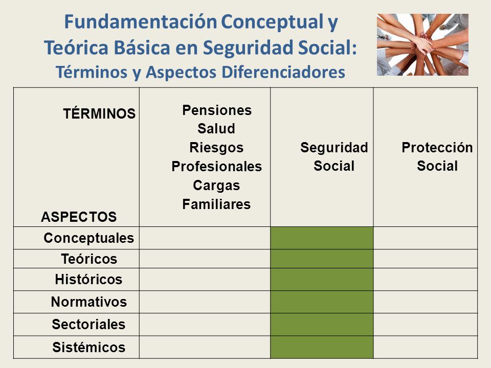 Riesgos Profesionales