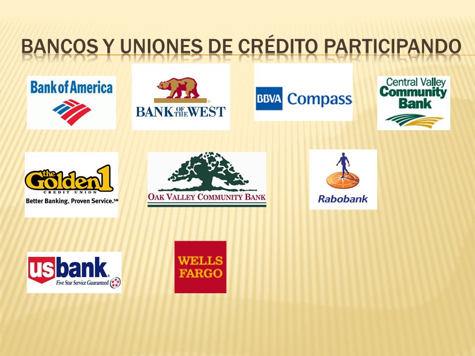 Bancos y uniones de crédito participando
