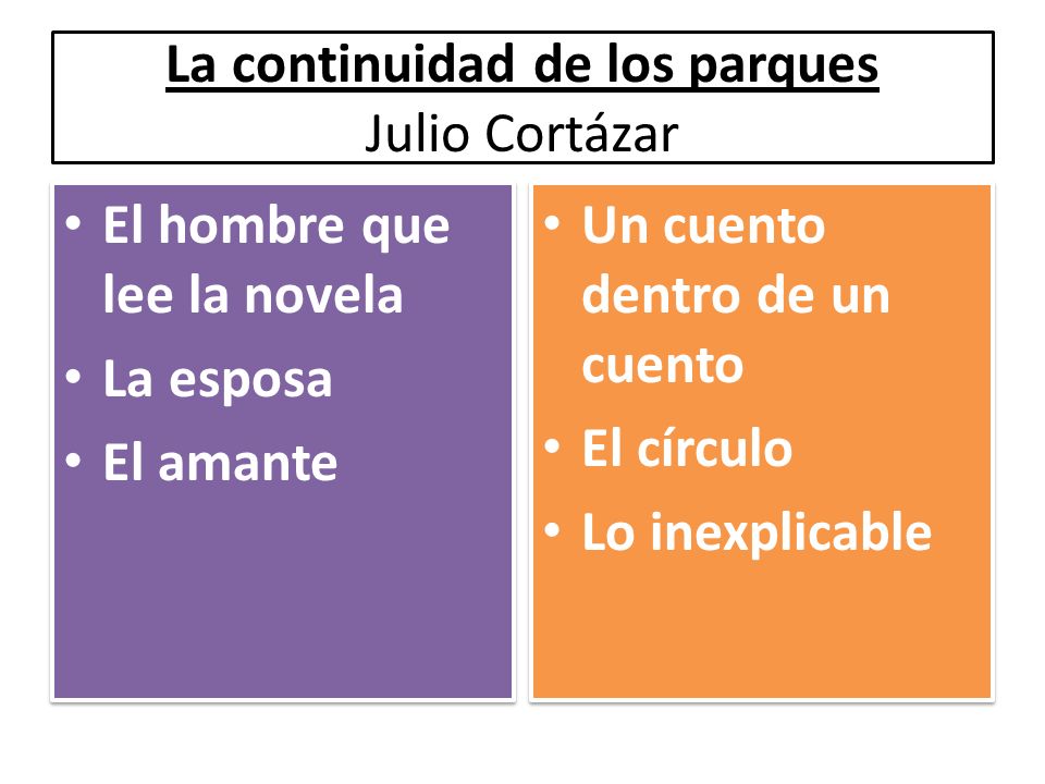 La continuidad de los parques Julio Cortázar