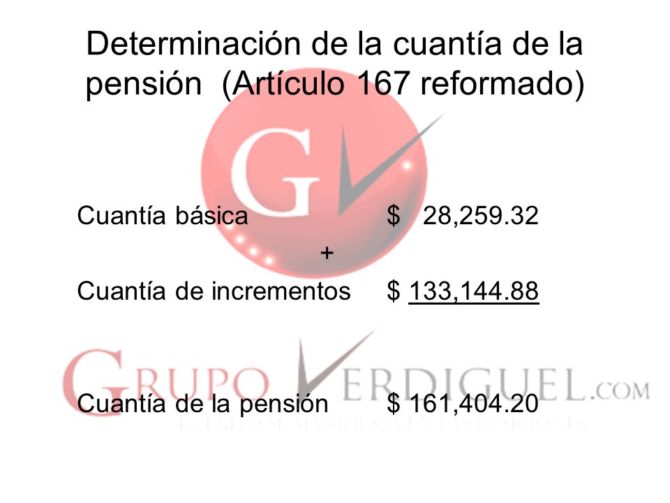 Determinación de la cuantía de la pensión (Artículo 167 reformado)